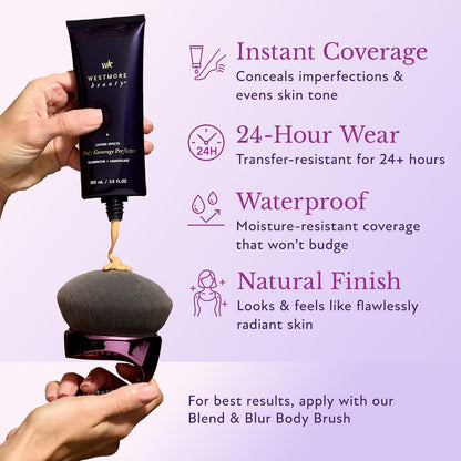 Aluvive™ Body Coverage Perfector