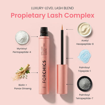 Aluvive™ Eyelash Growth Serum