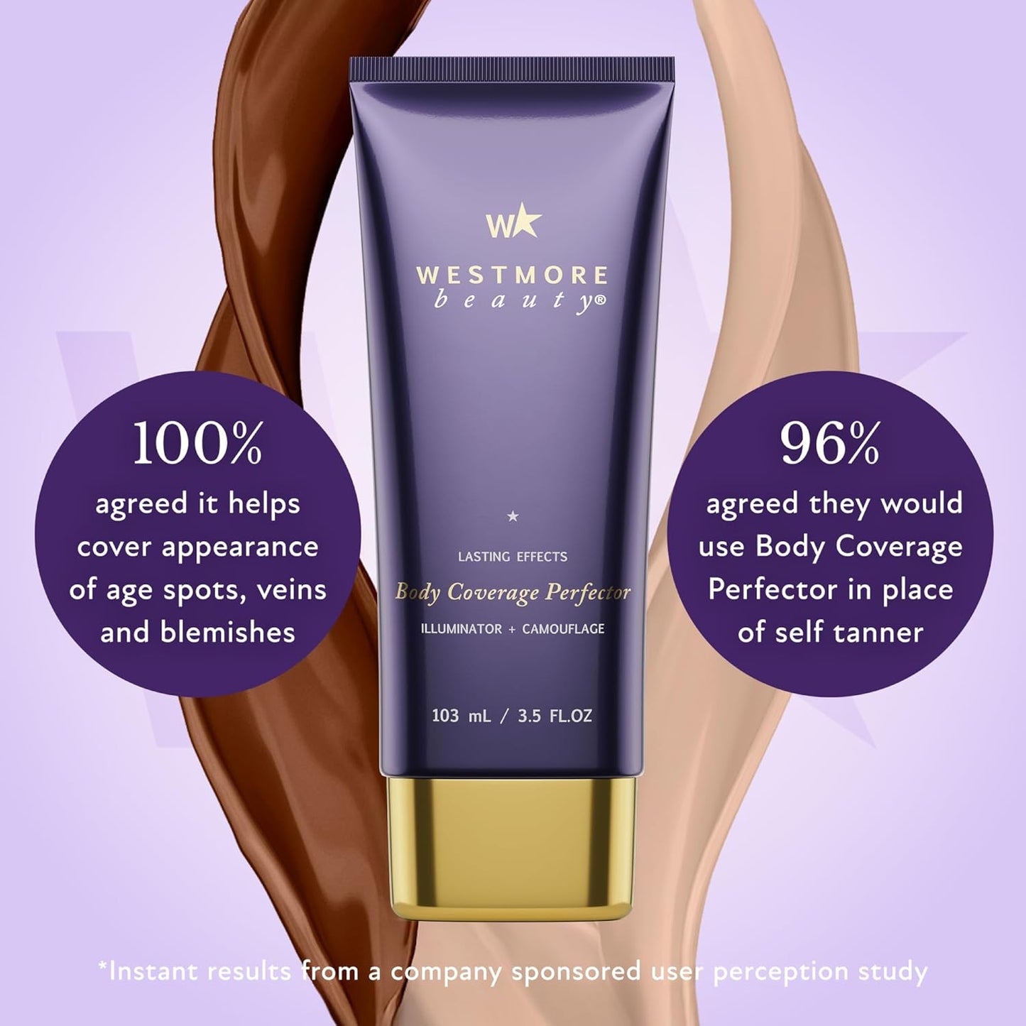 Aluvive™ Body Coverage Perfector
