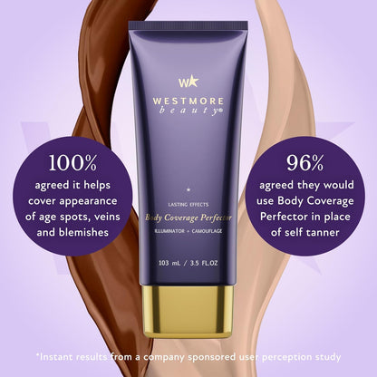 Aluvive™ Body Coverage Perfector