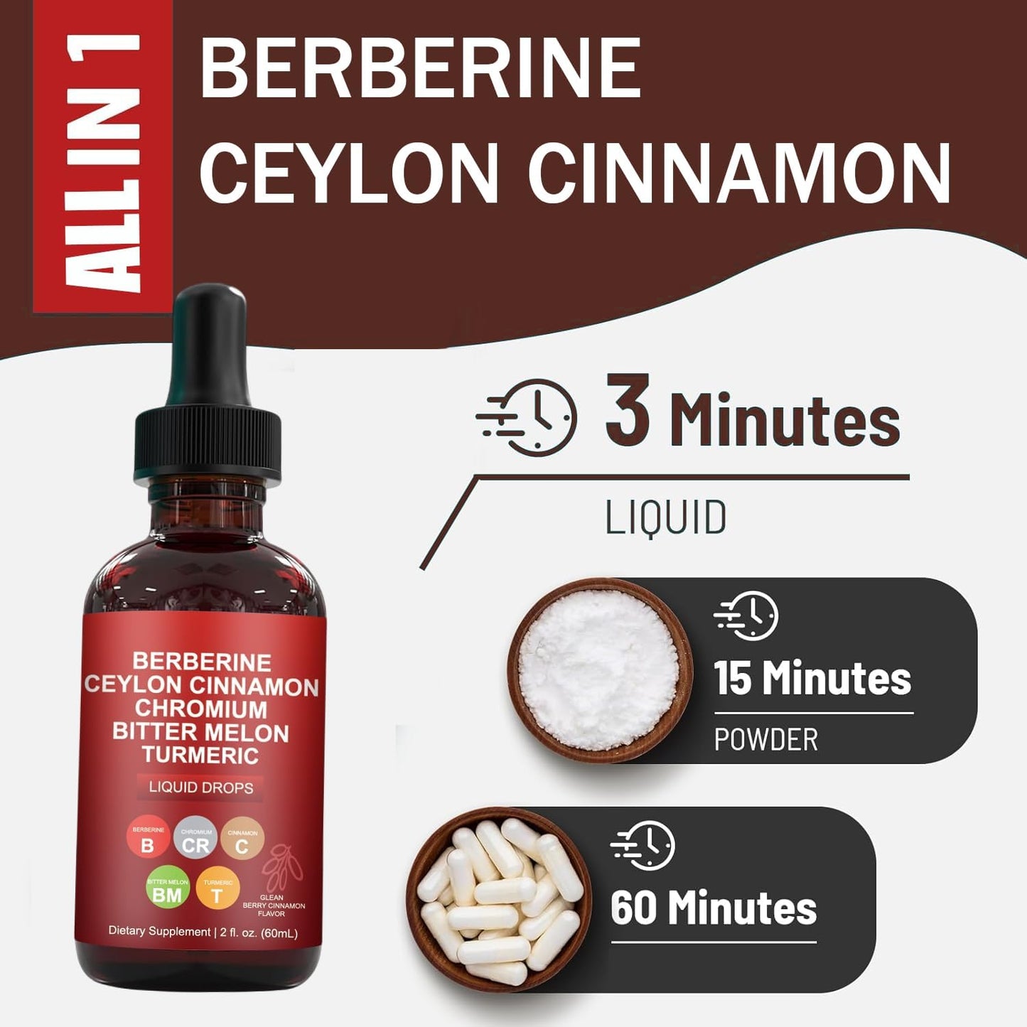 Aluvive™ Berberine Drops