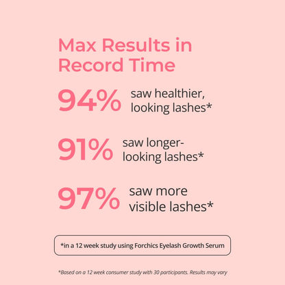 Aluvive™ Eyelash Growth Serum