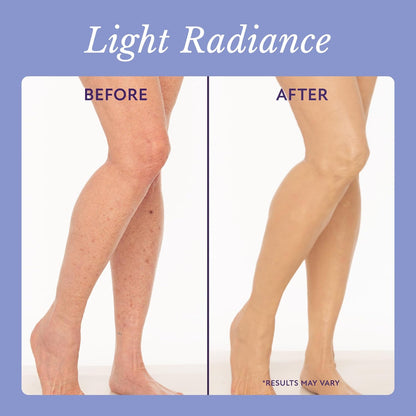 Aluvive™ Body Coverage Perfector